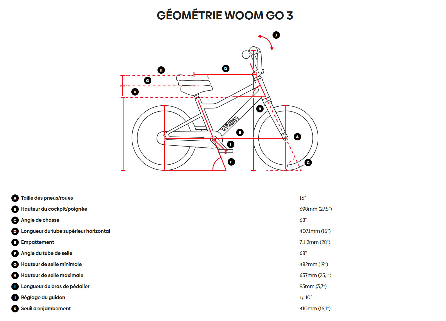 Guide de taille du vélo Woom Go 3 Année 2026